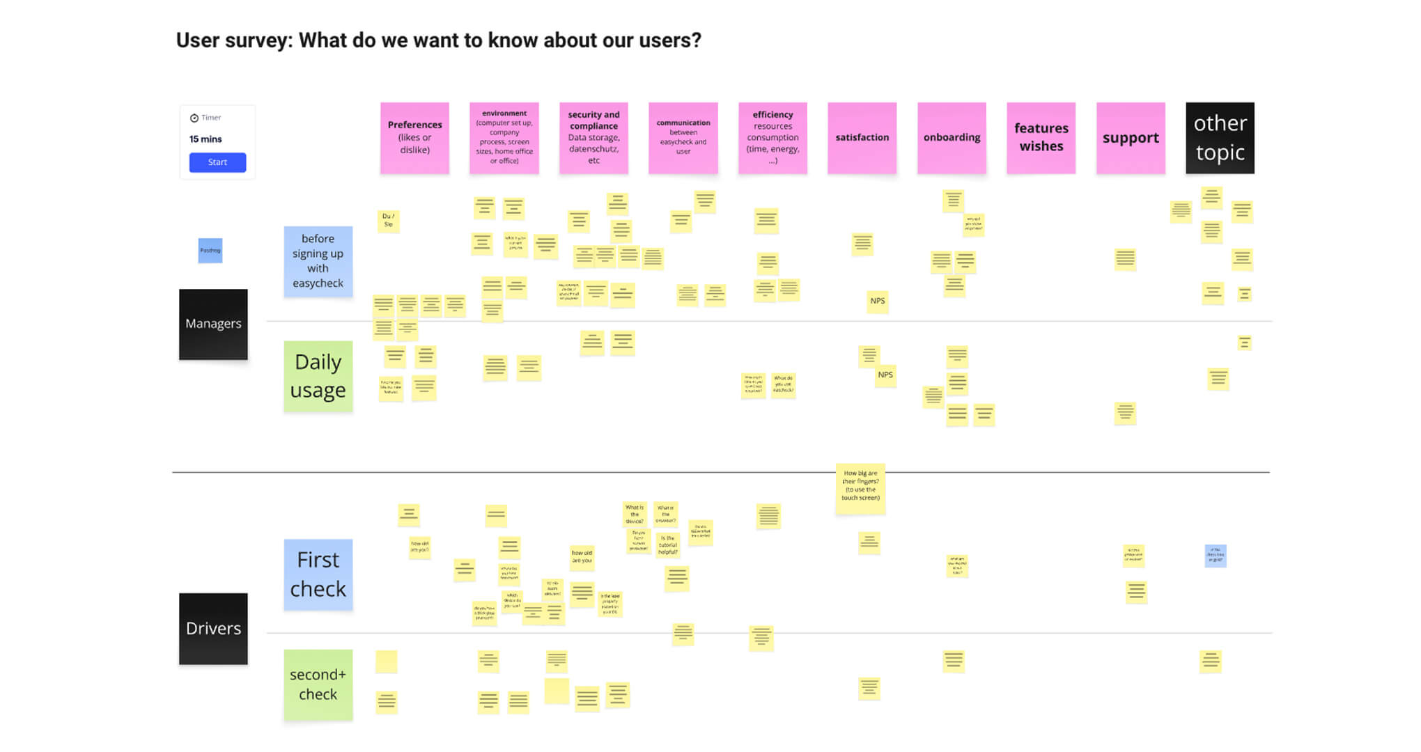Research Assumptions